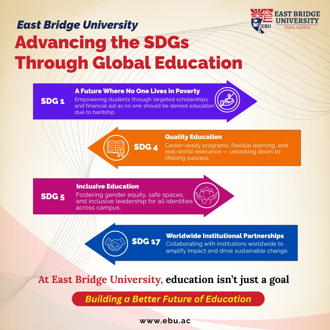 East Bridge University Advancing the SDGs Through Global Education